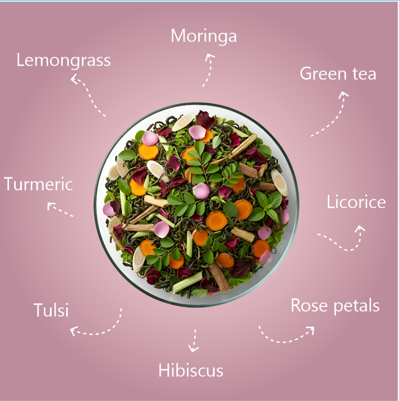 Fit KG Weight cutter herbal tea - 30 days cups