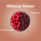 FIT KG skin glow tea & blood pressure control tea - anti ageing tea 30 days cups