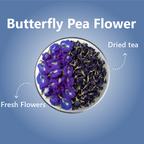 Fit KG body DETOX tea - 30 days butterfly pea flower tea