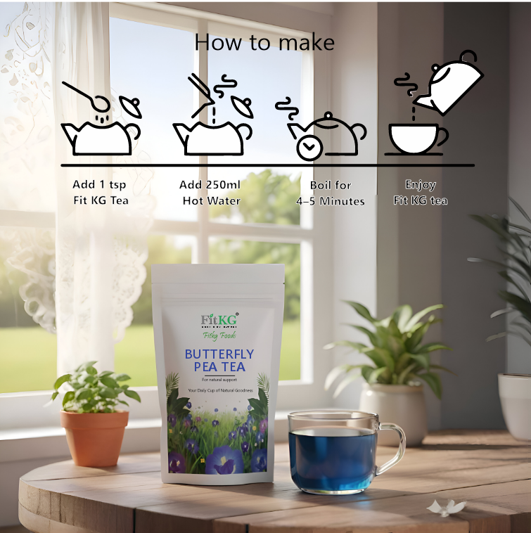 Fit KG body DETOX tea - 30 days butterfly pea flower tea