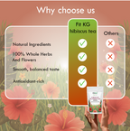 FIT KG skin glow tea & blood pressure control tea - anti ageing tea 30 days cups