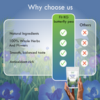 Fit KG body DETOX tea - 30 days butterfly pea flower tea